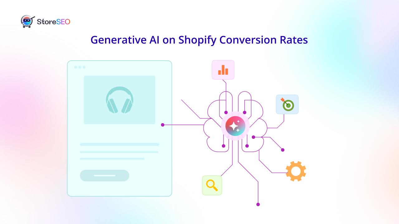 Converstion rates